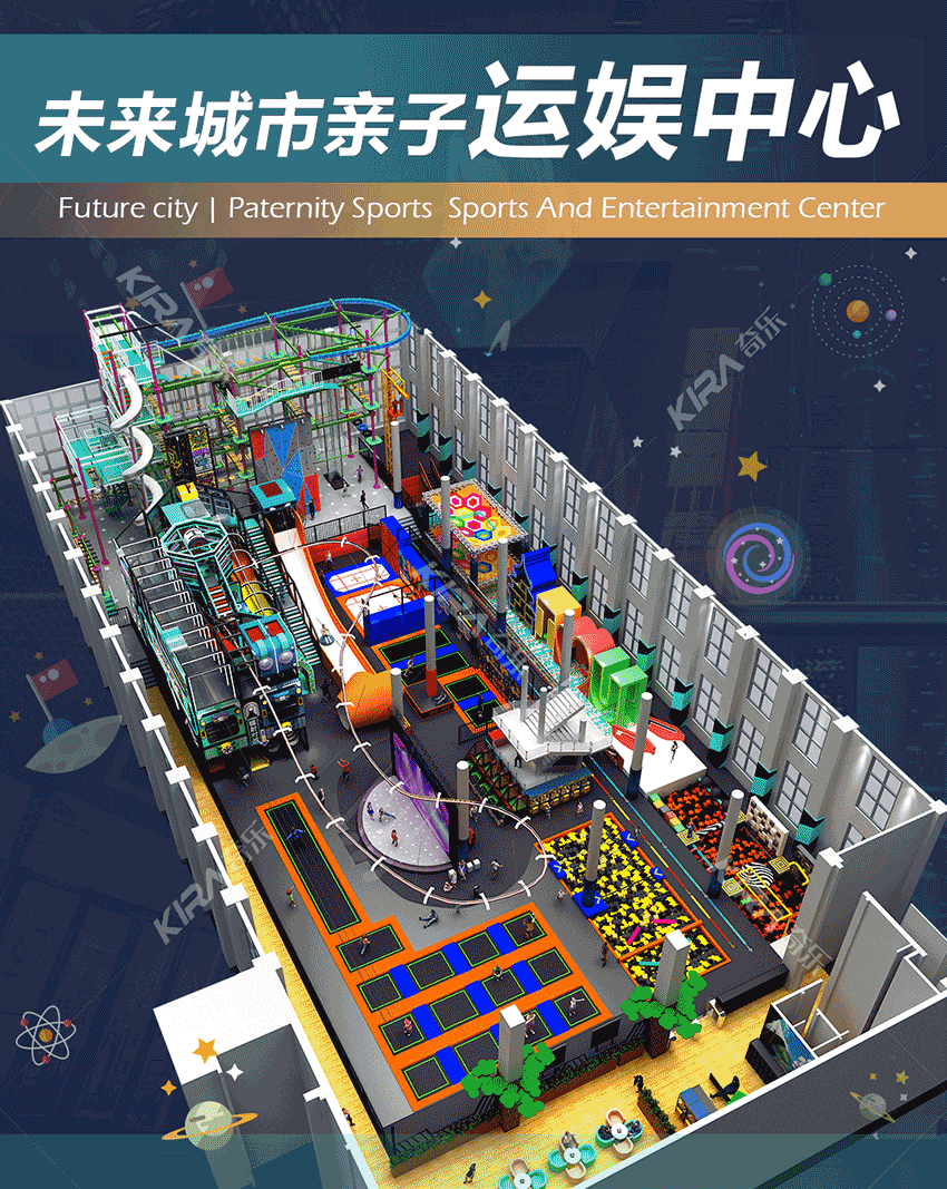 未來城市親子運娛中心是奇樂集團全新打造的室內大型親子樂園。